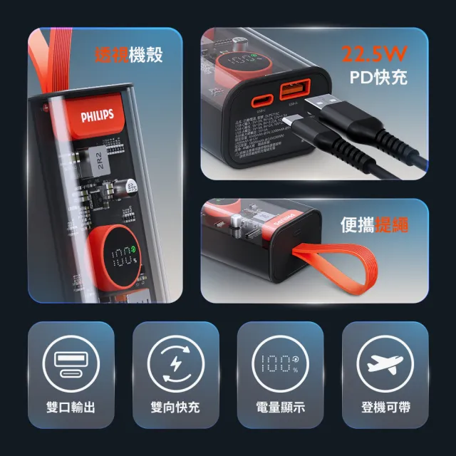 【Philips 飛利浦】2入組-DLP5715C 10000mAh 22.5W透明工業美學行動電源(掛繩設計/急速滿電/36Wh_具Wh標示)