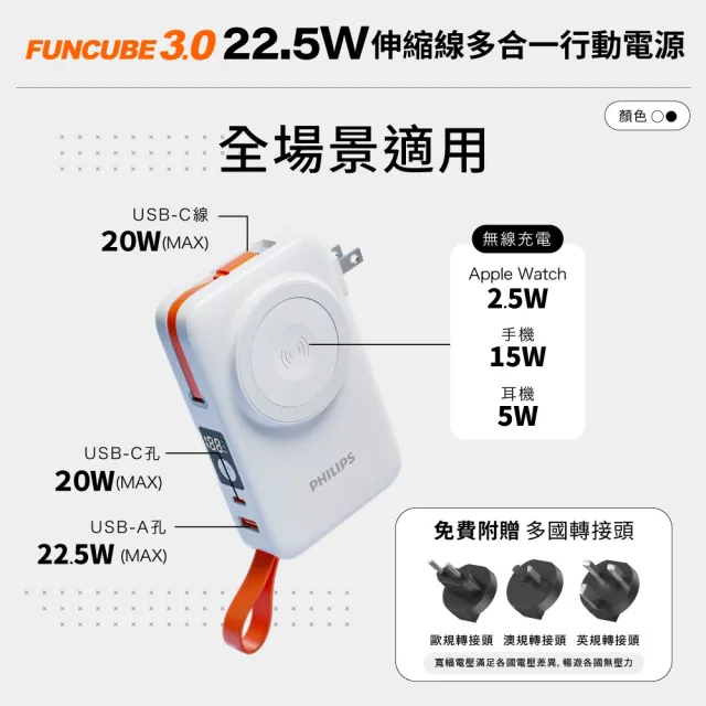 【Philips 飛利浦】2入組-DLP4352C 22.5W 10000mAh FunCube 3.0伸縮線多合一行動電源(LED顯示/具Wh標示)