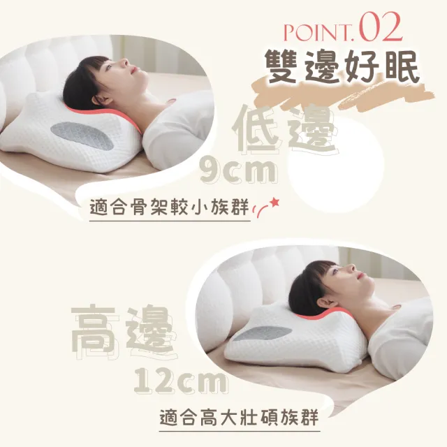 【Pure Sleep 純好眠】酥眠方方枕芯(止鼾枕 涼感枕 護頸枕頭 記憶枕 高枕 快眠枕 高支撐 枕頭)