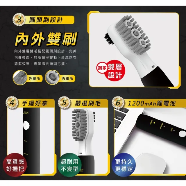 【MINIPRO】電動洗鞋機(電動清潔刷 洗鞋神器 電動鞋刷 鞋刷 洗鞋刷 洗鞋機)