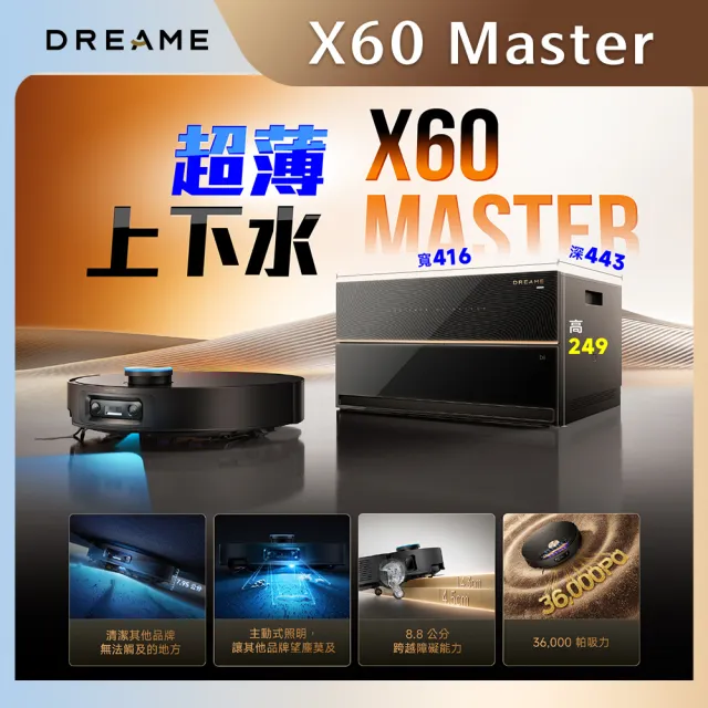 【Dreame 追覓科技】X60 Master AI藍光辨識超薄掃拖旗艦機（低矮版）AI藍光髒污檢測/7.95公分超薄機身