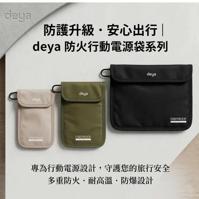 【deya】Fireproof 科技阻燃手機電源包 S+M+L組合︱防爆袋 行動電源防爆防火袋