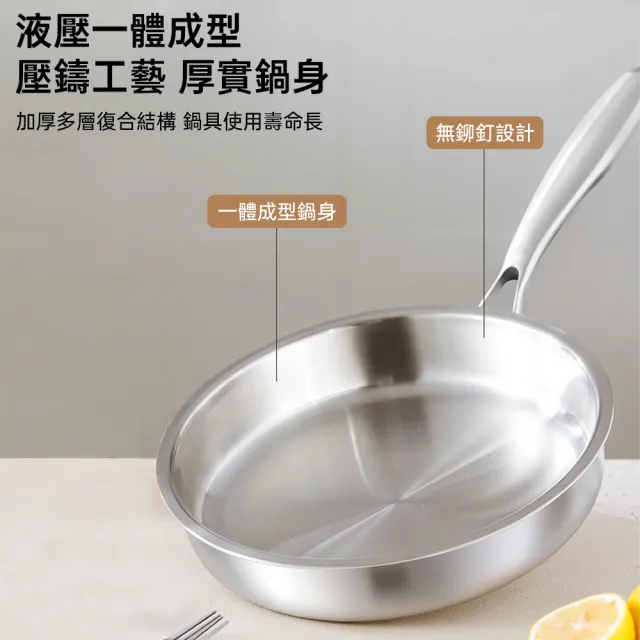 【ZHIPU 芝浦】30cm無蓋款不鏽鋼炒鍋 無塗層炒菜鍋 中式炒鍋不粘鍋平底鍋  (30cm無蓋款導熱均勻抗刮耐磨)