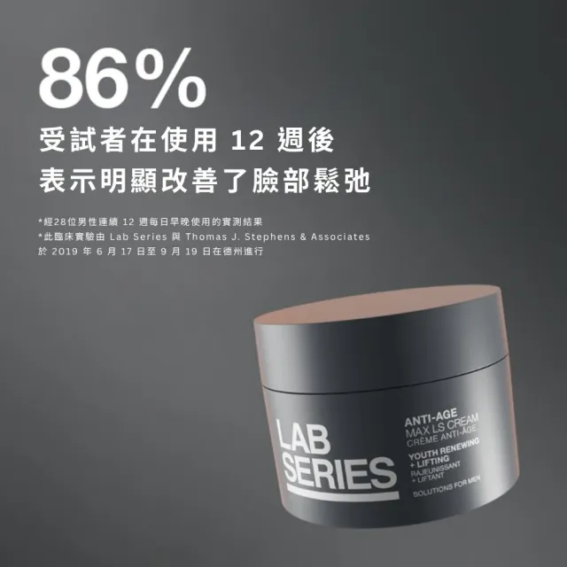 【LAB 美國雅男士】(福利品)鈦金能量緊緻乳霜 50ml