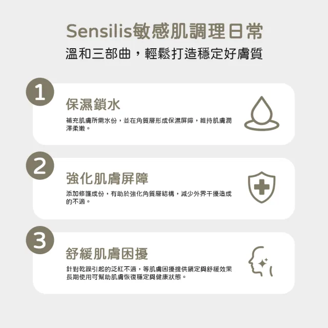 【sensilis 森思黎絲】抗糖AGE AI精華30ml+膠原A醇霜50ml+六胜肽眼霜20ml(修護緊緻抗老)