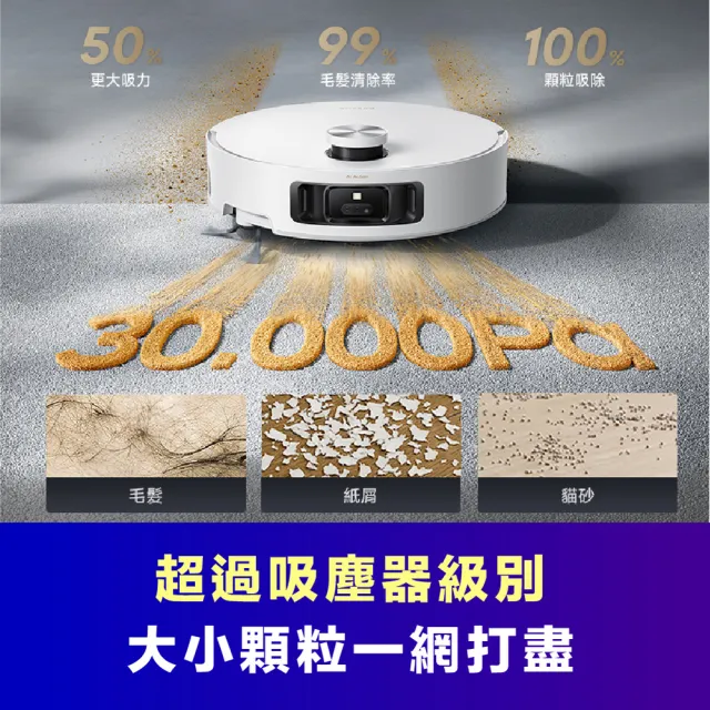 【Dreame 追覓科技】Aqua 10 Pro Roller 滾筒式活水掃拖旗艦機(全新滾筒2.0／滾筒升降遮罩／仿生機械足)