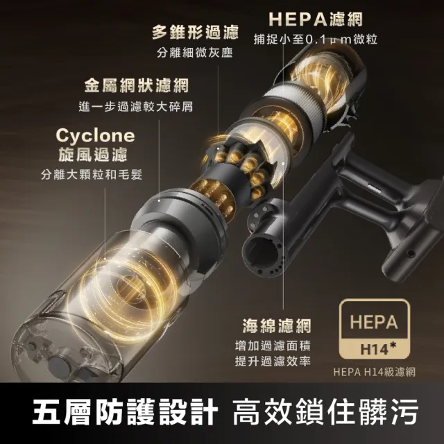 【Dreame 追覓科技】輕巧入門！V50 主動式割毛手持吸塵器(Tangle-Cut™主動式割毛/綠光顯塵/智能髒污感測)