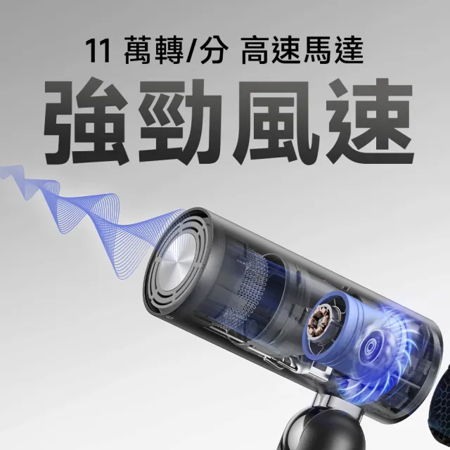 【Dreame 追覓科技】出國必備!Pocket Uni Pure Black 國際電壓魔術折疊高速吹風機(粹黑)