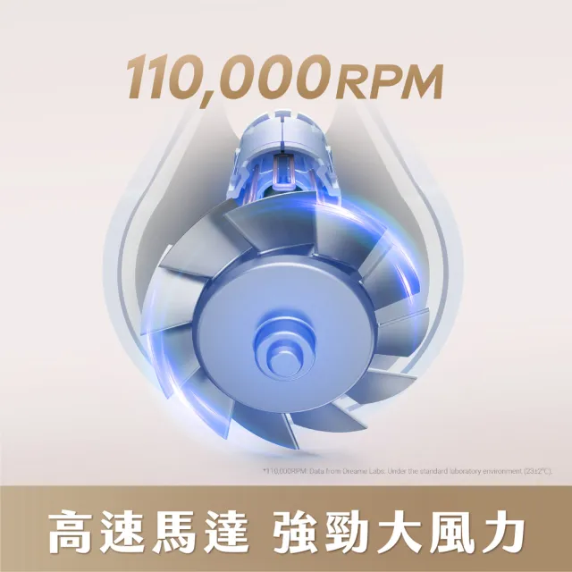 【Dreame 追覓科技】Gleam 特極輕高速吹風機(快乾輕巧/57度恆溫/撫平毛躁)