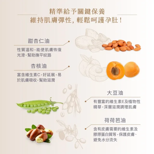 【Derma 丹麥德瑪】Eco有機植萃護膚油150ml(孕婦保養、按摩油、撫紋霜)