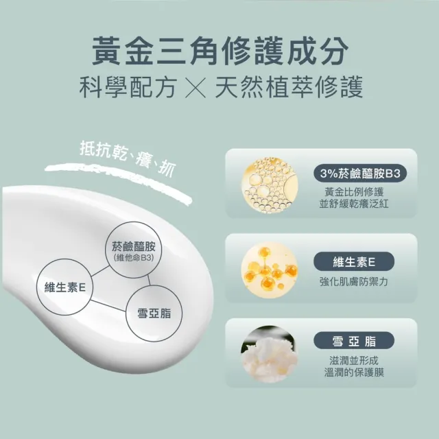 【Derma 丹麥德瑪】MD11 B3 全效舒緩滋潤霜 200ml(修護霜、乾癢肌修護)