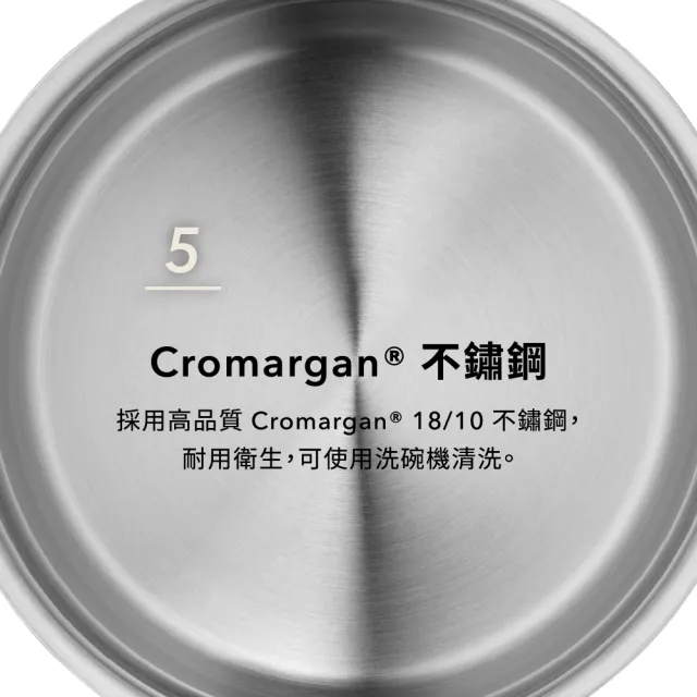 【WMF】MINI 不鏽鋼平煎鍋 18cm 平底鍋 早餐備料 可洗碗機 IH爐 電磁爐 瓦斯爐