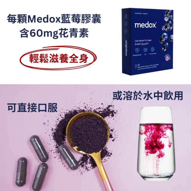 【Isbjorn 北極熊保健專家】頂級深海魚油膠囊一瓶+Medox藍莓花青素膠囊一盒(保健禮盒120顆/瓶+30顆/盒)