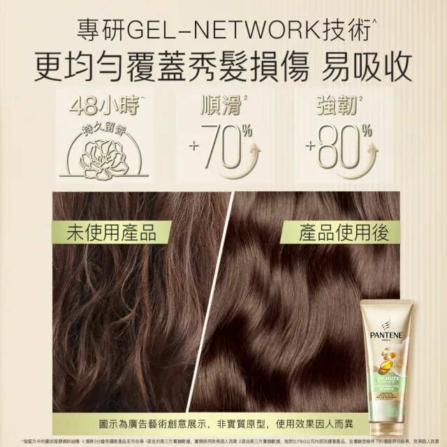 【PANTENE 潘婷】3分鐘奇蹟護髮素180mlx3入 限量贈3分鐘奇蹟髮油15ML