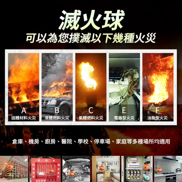 【BRANDY】自動滅火球 滅火球 工廠消防設備 消防器材 防災包 乾粉球 3-SFH500(防災包 滅火 火災初期滅火)
