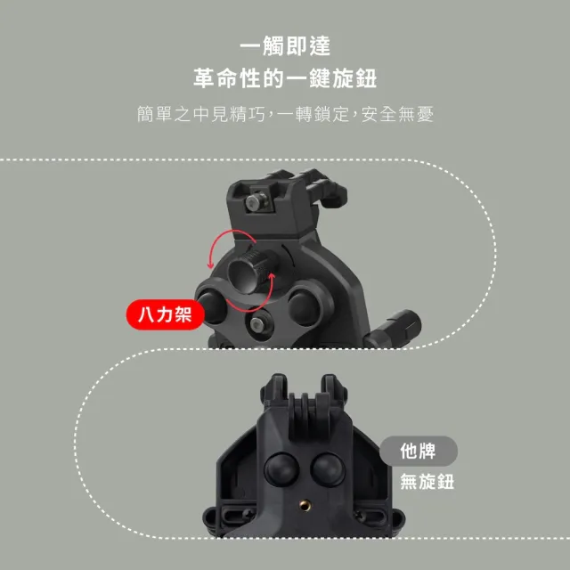 【grantclassic】八力架 機車手機支架(官方直營 八爪手機架 外送指定款 導航架)