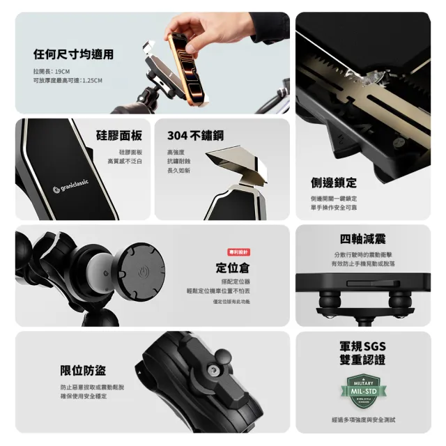 【grantclassic】二勢力 Dualfind Pro 機車手機支架 定位版（官方直營 一年保固）