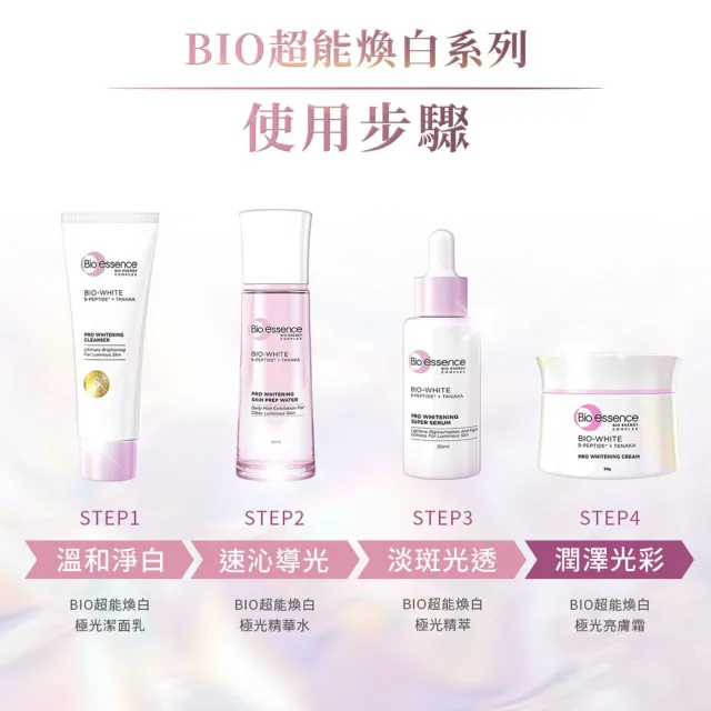 【Bio-essence 碧歐斯】乳霜 BIO升級版超能煥白極光亮膚霜50g(6入組)