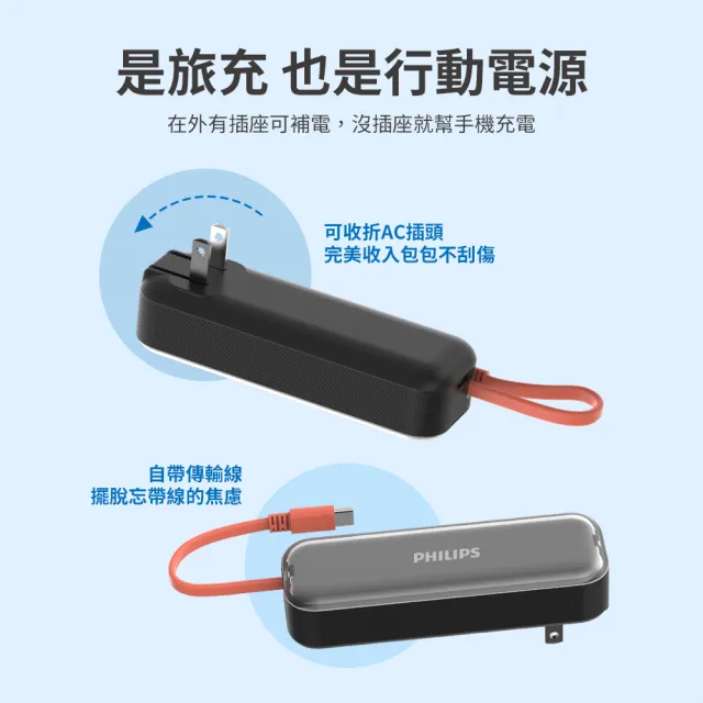 【Philips 飛利浦】2入組-DLP5201C 4900mAh FunCube BAR 22.5W AC自帶Type-C線行動電源(是旅充也是行充)