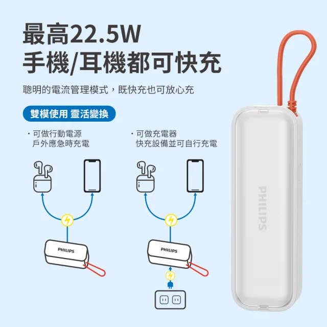 【Philips 飛利浦】2入組-DLP5201C 4900mAh FunCube BAR 22.5W AC自帶Type-C線行動電源(是旅充也是行充)