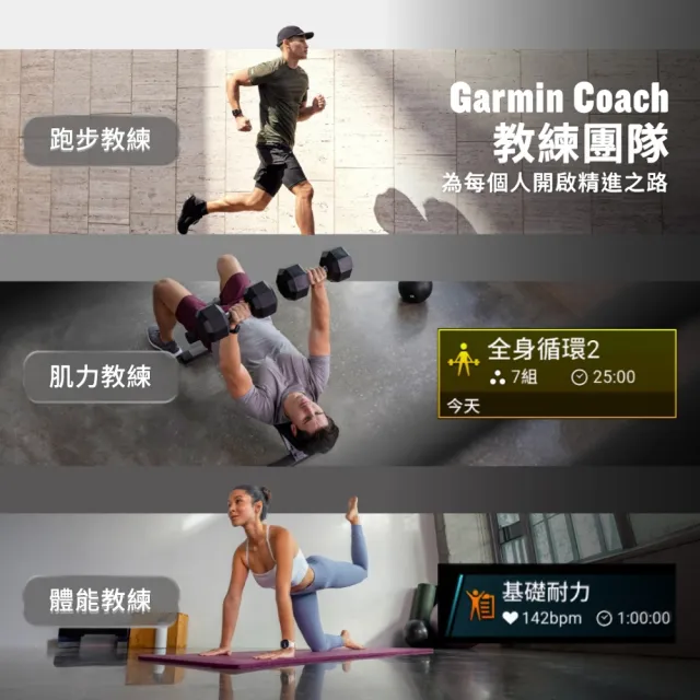 【GARMIN】Forerunner 70 GPS智慧跑錶