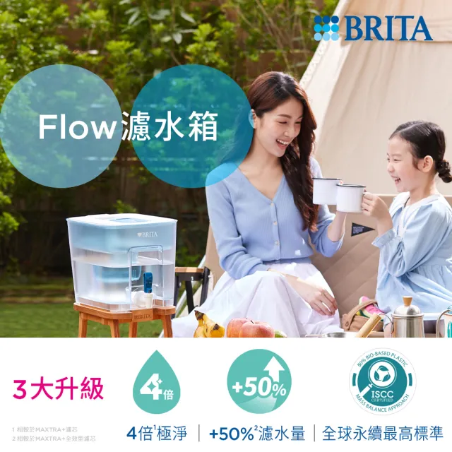 【BRITA】官方直營 Flow濾水箱藍色+MXPRO濾芯(共1壺1芯)