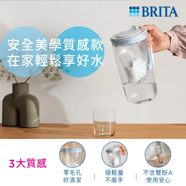 【BRITA】官方直營 玻璃濾水壺+MXPRO濾芯1入(共1壺1芯)