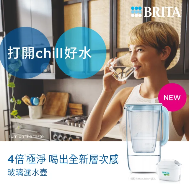 【BRITA】官方直營 玻璃濾水壺+MXPRO濾芯1入(共1壺1芯)