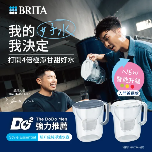 【BRITA】官方直營 純淨濾水壺XL+MXPRO濾芯(共1壺1芯)