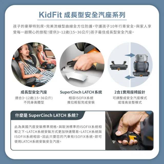 【Chicco】KidFit Plus成長型安全汽座風尚版-吸濕排汗/環境友善 適用3-12歲