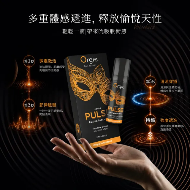 【ORGIE】葡萄牙Orgie．Release Liquid Pulse 律動脈衝震動快感增強液_15ml