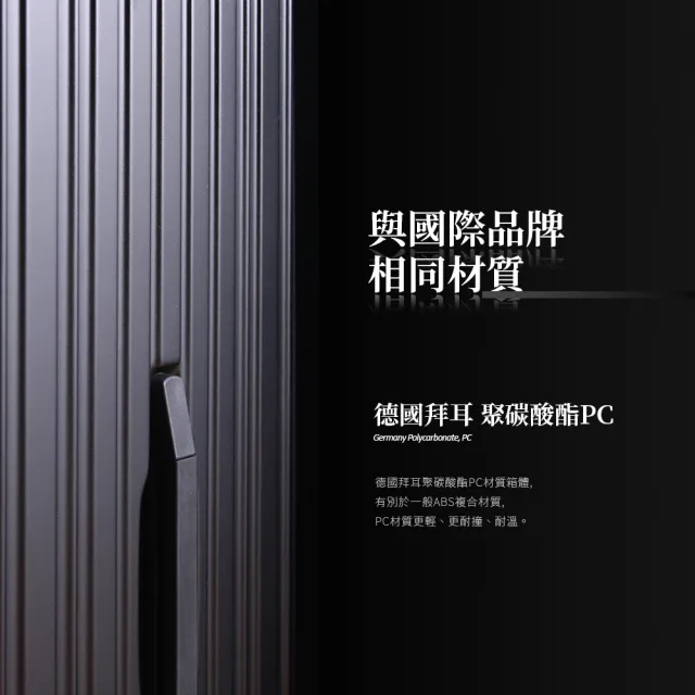Miles 32吋大容量PC耐撞運動行李箱/胖胖箱(拉鍊款/TSA海關鎖-藍色亮面款)