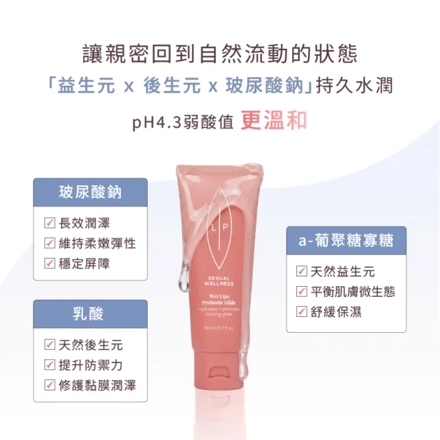 【LIP Intimate Care 瑞典私密護理】益生元平衡私密凝膠50ml(雙益菌成分 舒緩陰道乾澀 溫和無刺激水性配方)