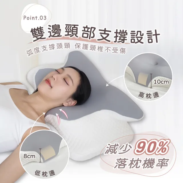 【Pure Sleep 純好眠】純好眠蝶翼釋壓枕芯(記憶枕 護頸枕頭 涼感枕 貼合肩頸 側睡枕 蝶型枕 枕頭)