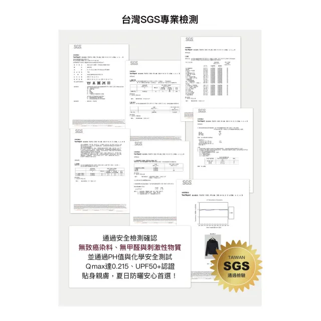 【24HRS】2件組 - 爆曬不黑款 對抗光老化24HRS一秒冰冰衣(防曬外套 防曬衣 涼感 避暑)