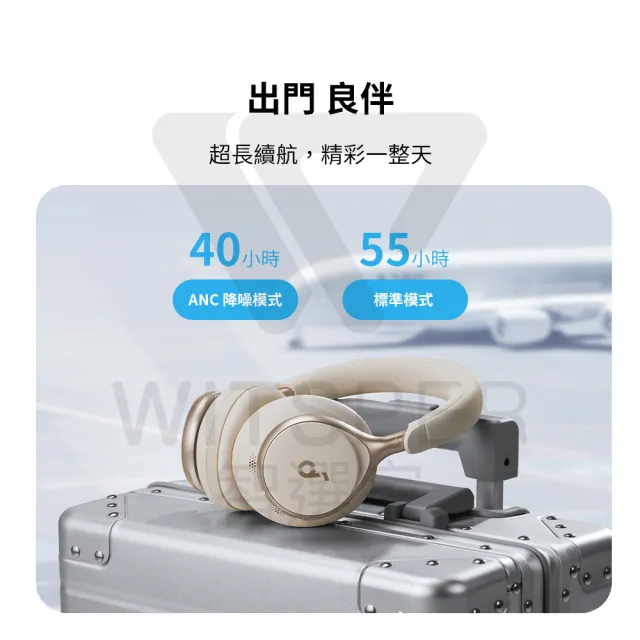 【soundcore】Space One 降噪藍牙耳罩式耳機(量身打噪 滿意沉浸)