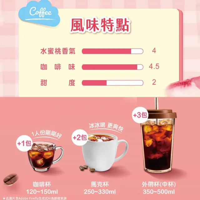 【NESCAFE 雀巢咖啡】香檸美式咖啡15gX6入/沁桃美式咖啡X6入