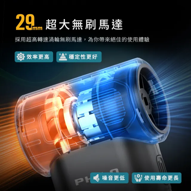 【Philo 飛樂】升級版13萬轉 贈標準配件手持強力無刷馬達渦輪車用吹塵槍暴力風槍PF52A(風槍/吹塵器/鼓風機)