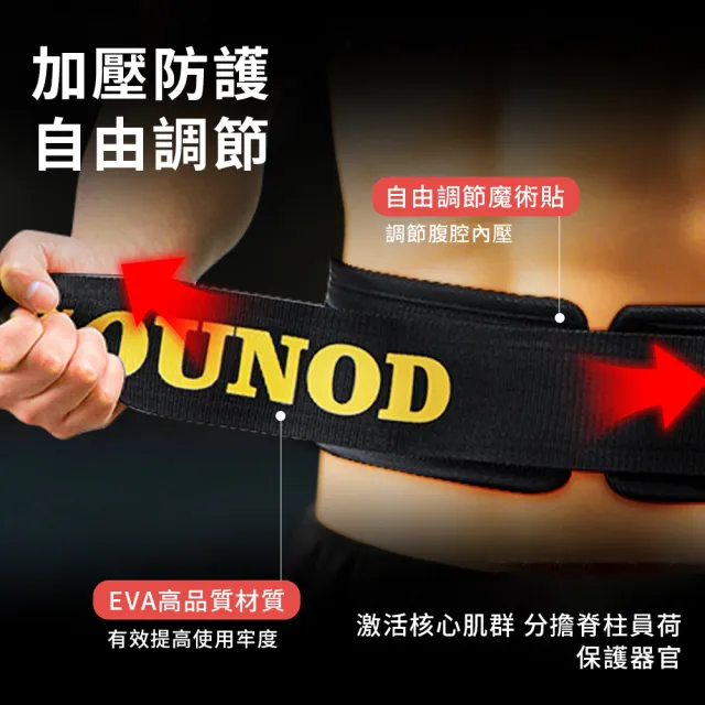 【StarGo】雙重加壓可調式護腰帶 運動護腰帶 束腹帶 腰椎支撐束腰帶 力量支撐 深蹲硬拉硬舉護腰護具