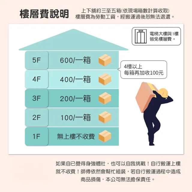 【HABABY環安家居】兒童雙層床 S腿爬梯款-135床型 升級上漆版(上下鋪、床架、雙層床、兒童床架、台灣製)