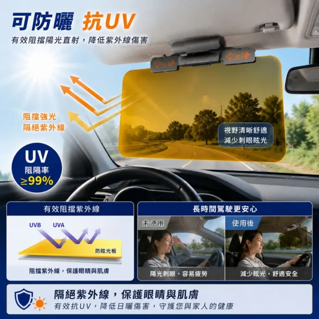【YARK】完美視野防眩光板 車用遮陽護目鏡｜汽車防眩遮陽板｜兩用防眩光板｜防眩板