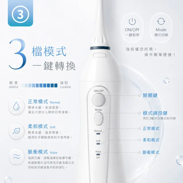 【Kolin 歌林】攜帶型電動沖牙機/洗牙器/沖牙器(KTB-JB185)