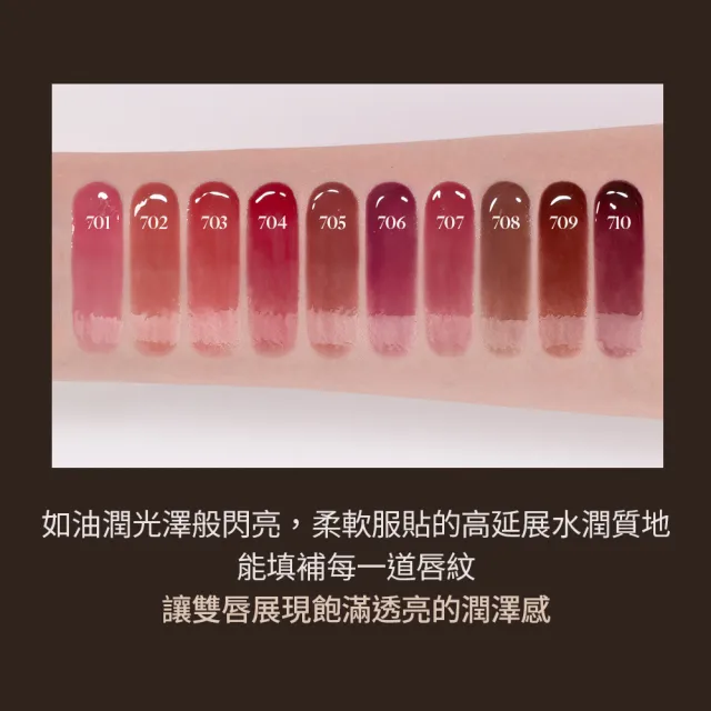 【Laka】果然保濕潤唇蜜(潤唇蜜)