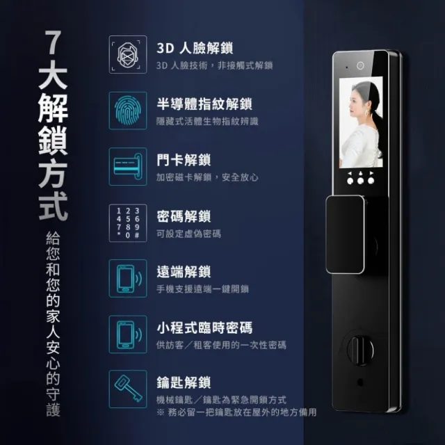 【PROTON 普騰】全自動家用人臉辨識指紋密碼鎖(不含安裝 徘迴逗留抓拍 智能感應警報)