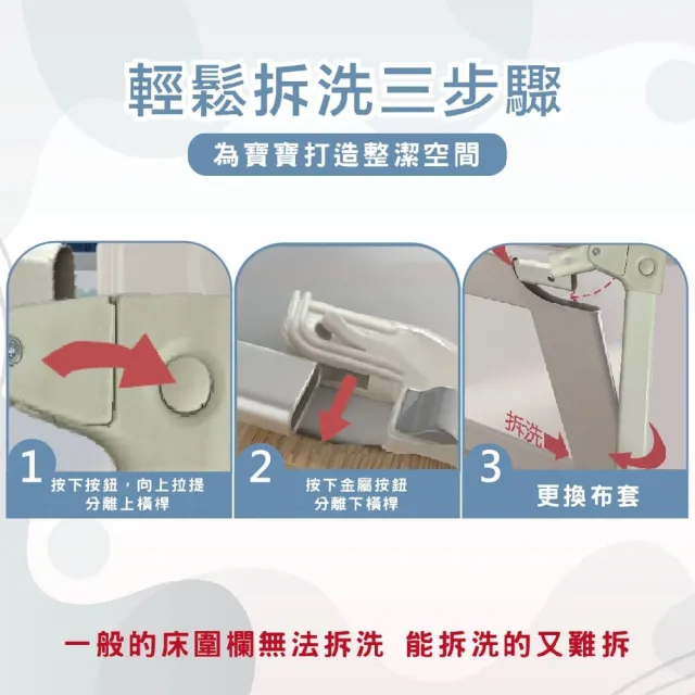 【KIDS PARK】安全床邊護欄L型-共2片(垂直升降式圍欄/嬰兒圍欄/防護床圍護欄)
