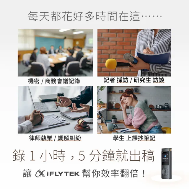 【iFLYTEK】科大訊飛 AI全離線即時轉寫錄音筆(SR302PRO)