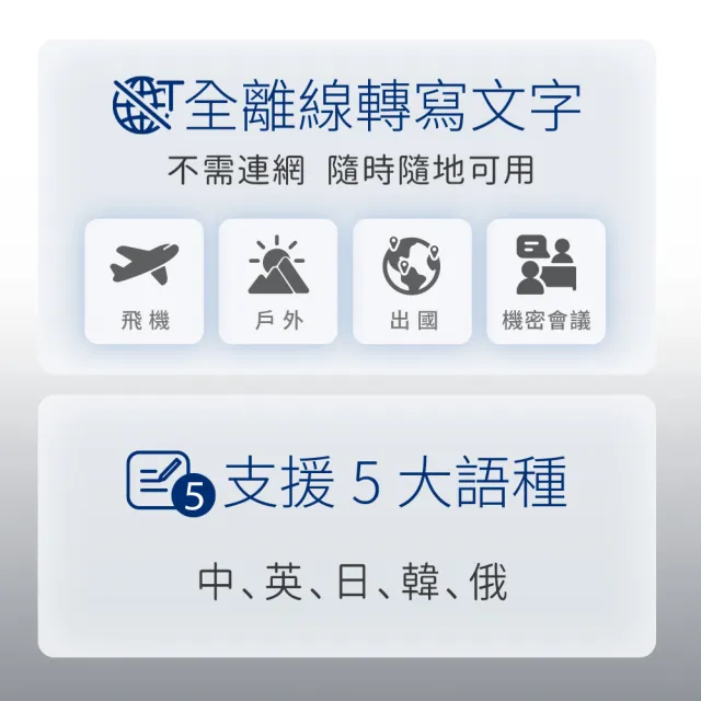 【iFLYTEK】科大訊飛 AI全離線即時轉寫錄音筆(SR302PRO)