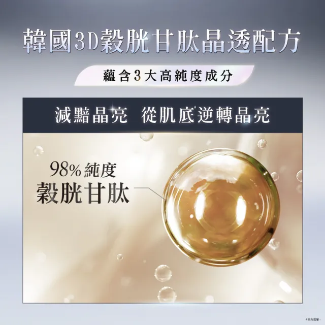 【AHC】買一送一★醫美科研超秒晶透穀胱甘精華水乳100ml(淡斑/晶透/修護)
