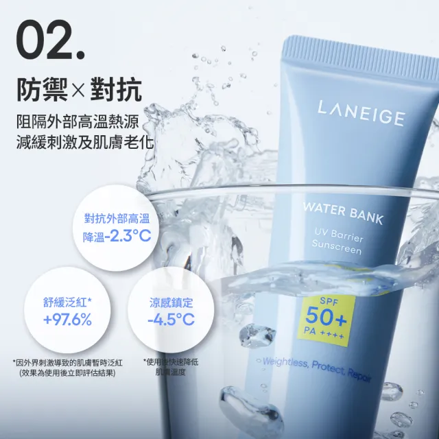 【LANEIGE 蘭芝】官方直營 水酷修護保濕輕感防曬露 50ml (SPF 50+ PA++++)