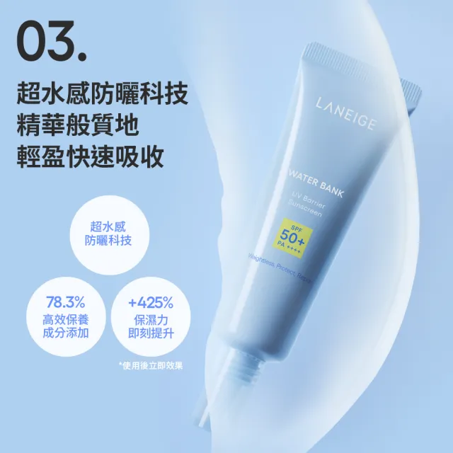 【LANEIGE 蘭芝】官方直營 水酷修護保濕輕感防曬露 50ml (SPF 50+ PA++++)